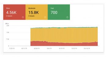 Así es el nuevo Informe de Velocidad de Search Console